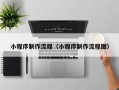 九江小程序制作流程（小程序制作流程图）
